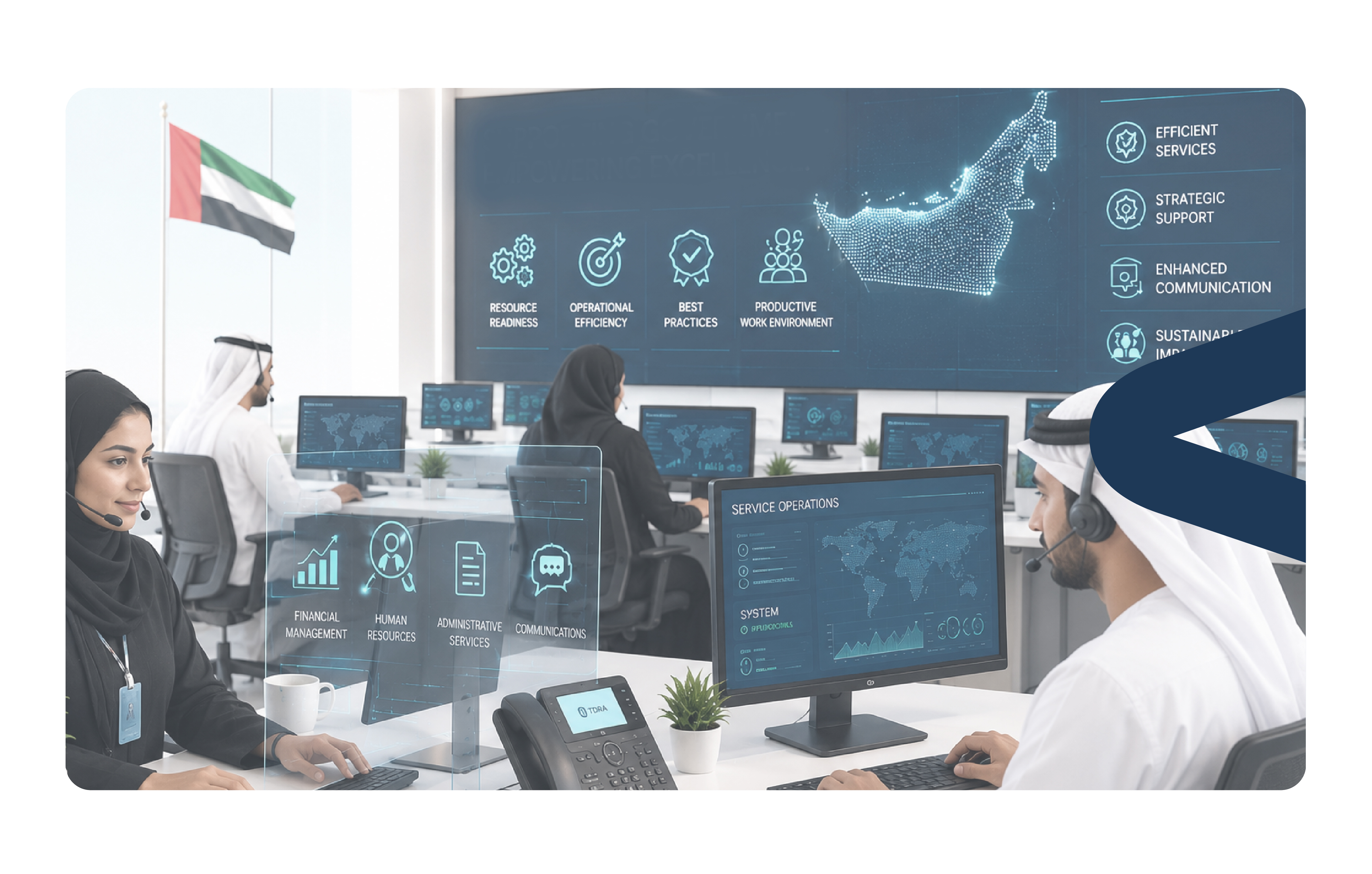 Support Service  Role Image